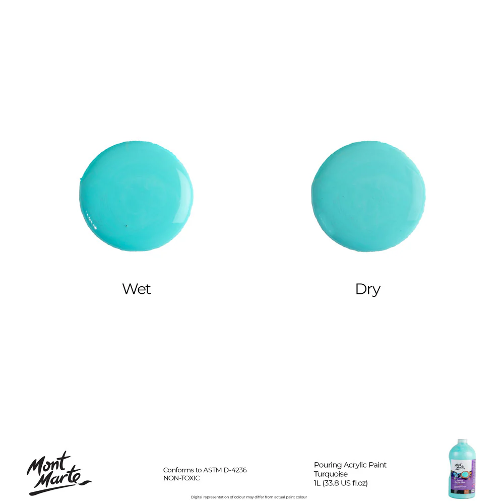 Pouring Acrylic Paint Premium 1L Bottle - Turquoise - Image 9