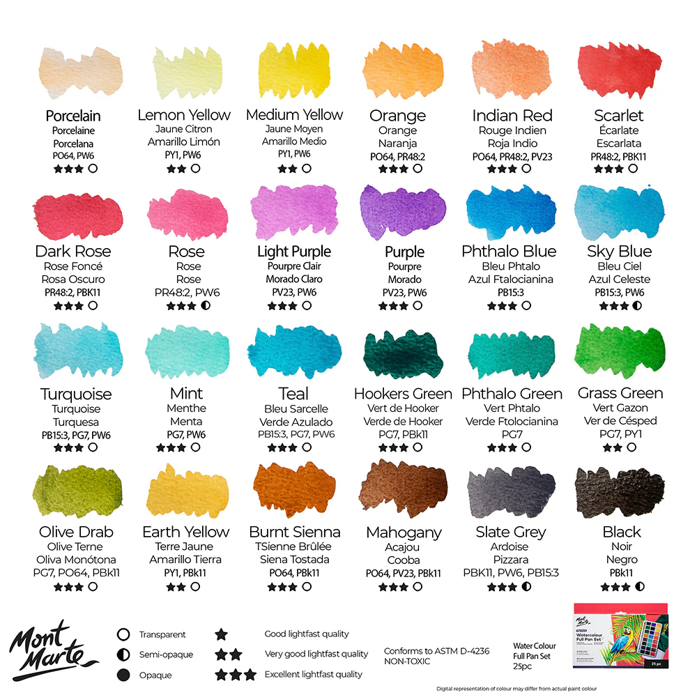 Watercolour Full Pan Set Signature 25pc - Image 4